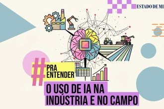 A implementação de IA passou a ser importante para a indústria e o agronegócio se destacarem no mercado -  (crédito: Arte EM)