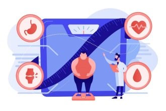 Já se sabe que a obesidade está associada à piora de algumas infecções -  (crédito: Freepik)