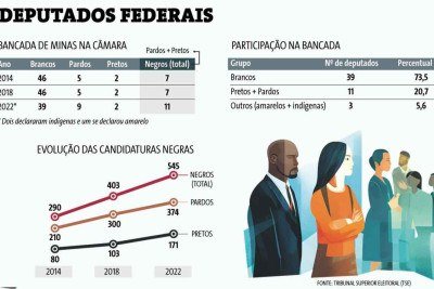   -  (crédito: SORAIA PIVA)