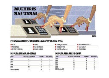   -  (crédito:  PAULINHO MIRANDA)