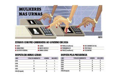   -  (crédito:  PAULINHO MIRANDA)