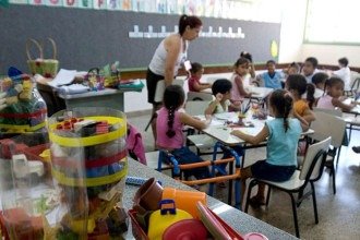 Censo: 17% de creches e pré-escolas têm itens básicos para funcionar