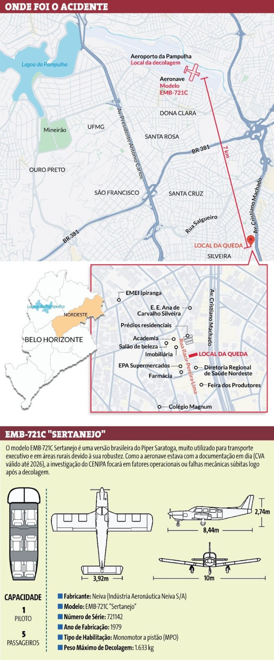 Confira o mapa do acidente e informa&ccedil;&otilde;es sobre a aeronave
