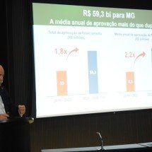 BNDES dobra média anual de crédito em MG em comparação com gestão Bolsonaro - Gladyston Rodrigues/EM/D.A Press