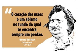 Charge do Estado de Minas