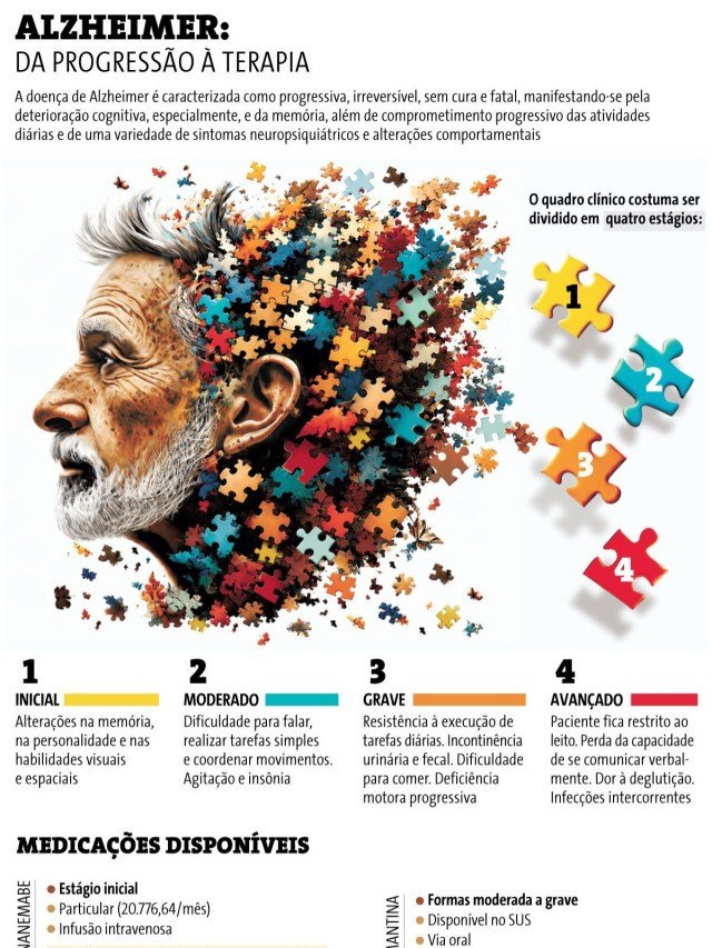 Reportagem Especial sobre Alzheimer