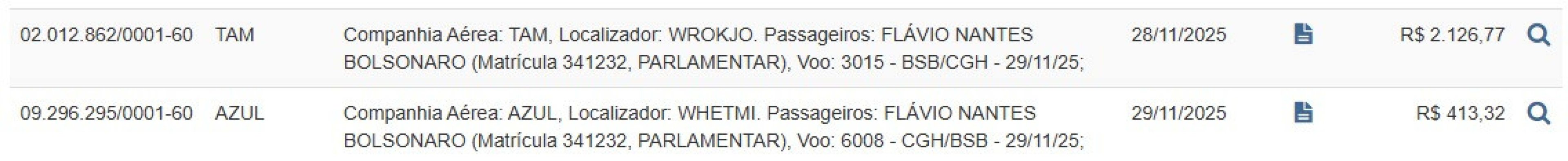 O Senado pagou R$ 2.540,09 pela visita de Fl&aacute;vio Bolsonaro &agrave; casa de Daniel Vorcaro