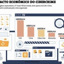 O CRIME TRANSNACIONAL DEBATIDO NO PARLAMENTO EUROPEU