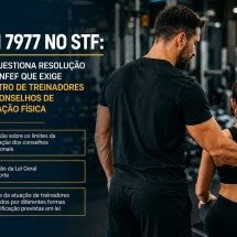 STF debate registro de treinadores esportivos - DINO