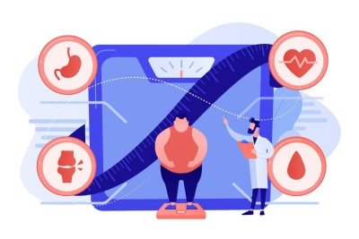 Estigma, culpa e frustrações decorrentes de outras tentativas de emagrecimento podem comprometer a adesão ao tratamento     -  (crédito: vectorjuice/Magnific)