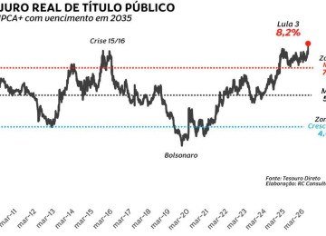   -  (crédito:  )