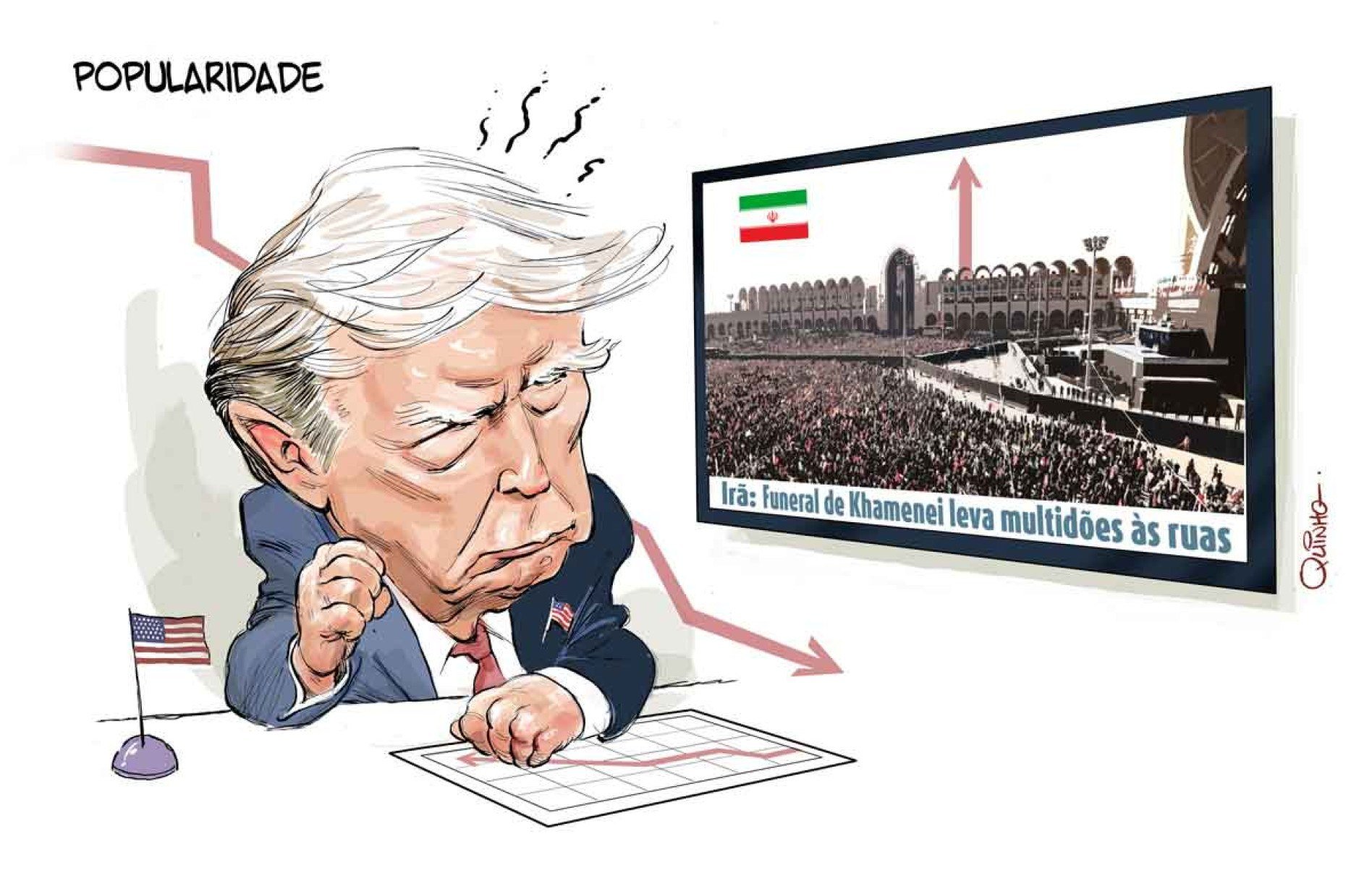 Popularidade