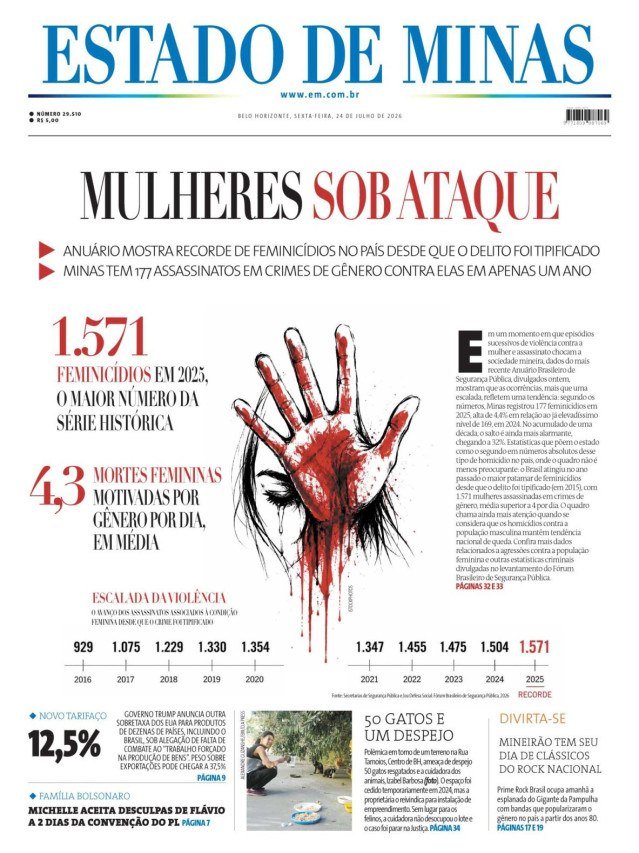 - (crédito: Capa do Estado de Minas)