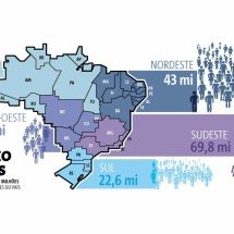 O perfil do eleitorado em 2026 - Soraia Piva