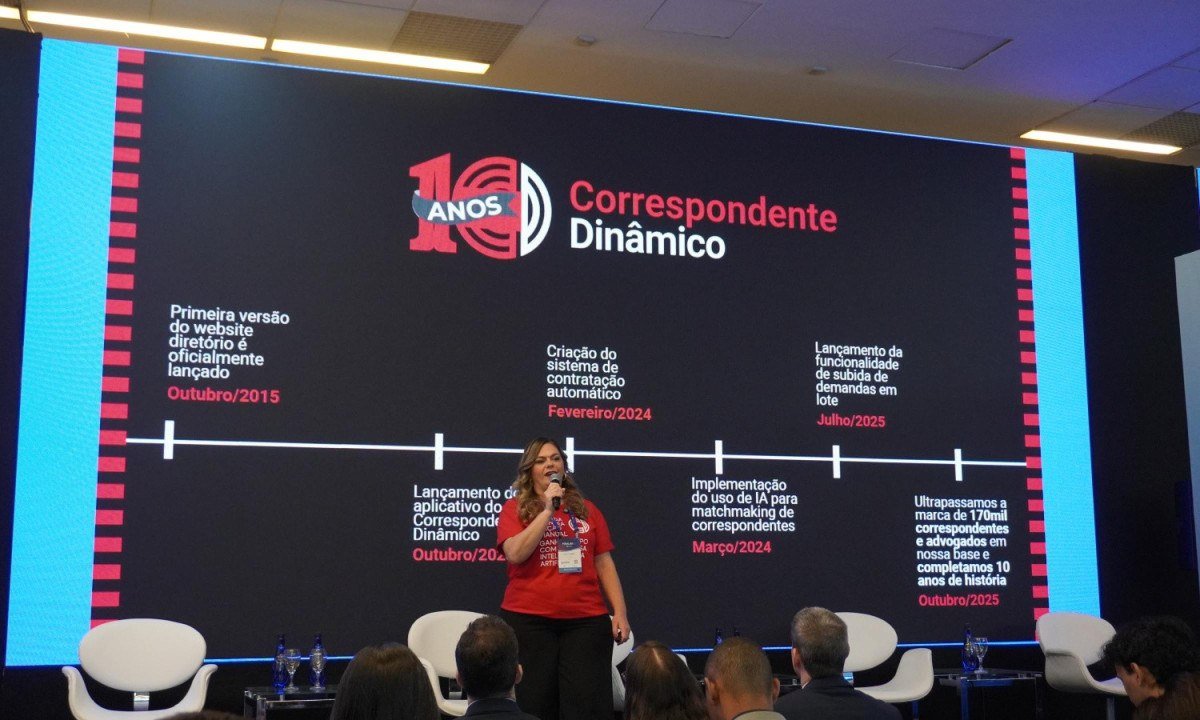 Correspondente Dinâmico consolida-se como a maior do setor - (crédito: DINO)