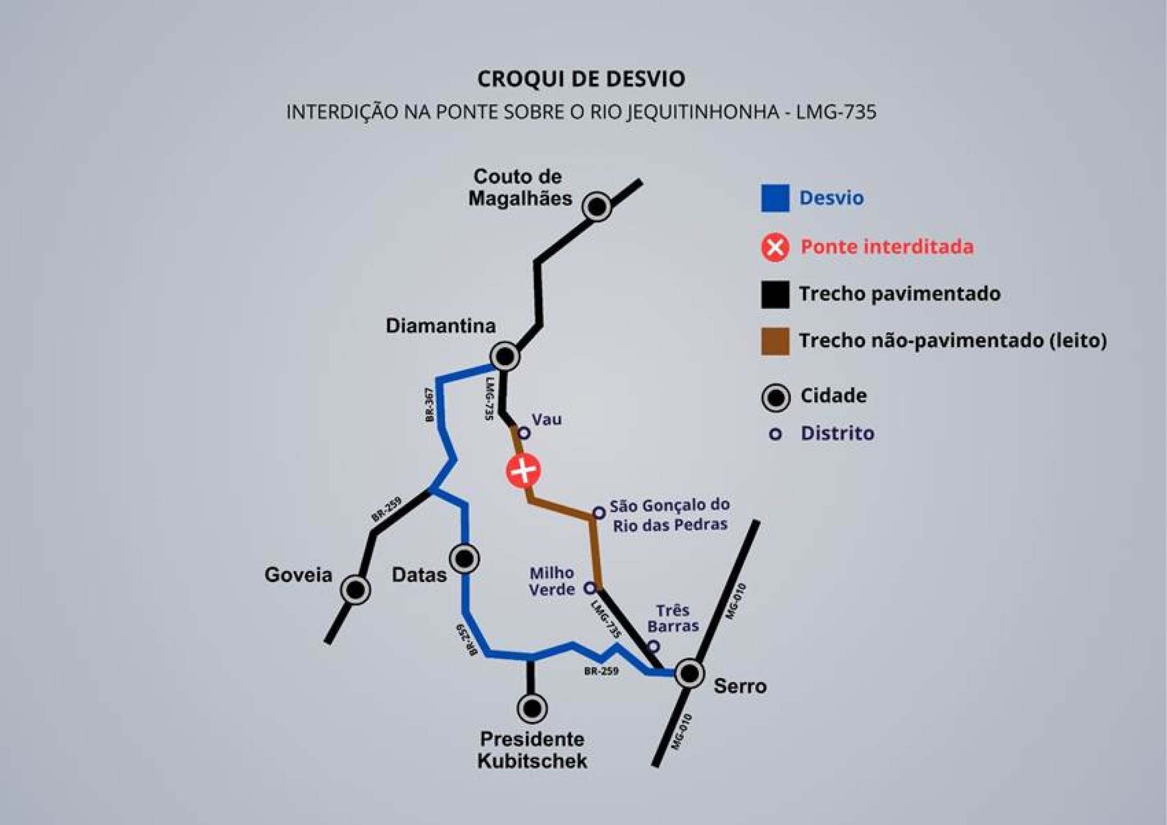 Os motoristas devem usar rotas alternativas ao inv&eacute;s de passar pelo trecho em obras