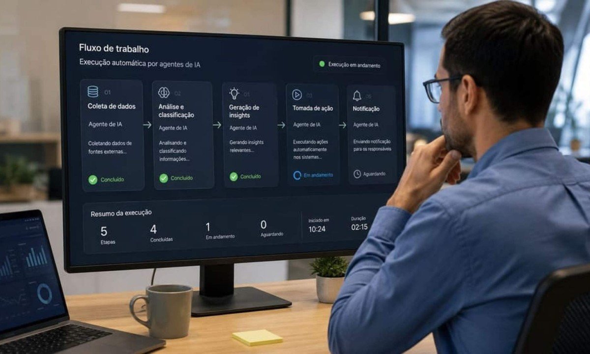 TaaS ganha espaço com IA para tarefas específicas - (crédito: DINO)