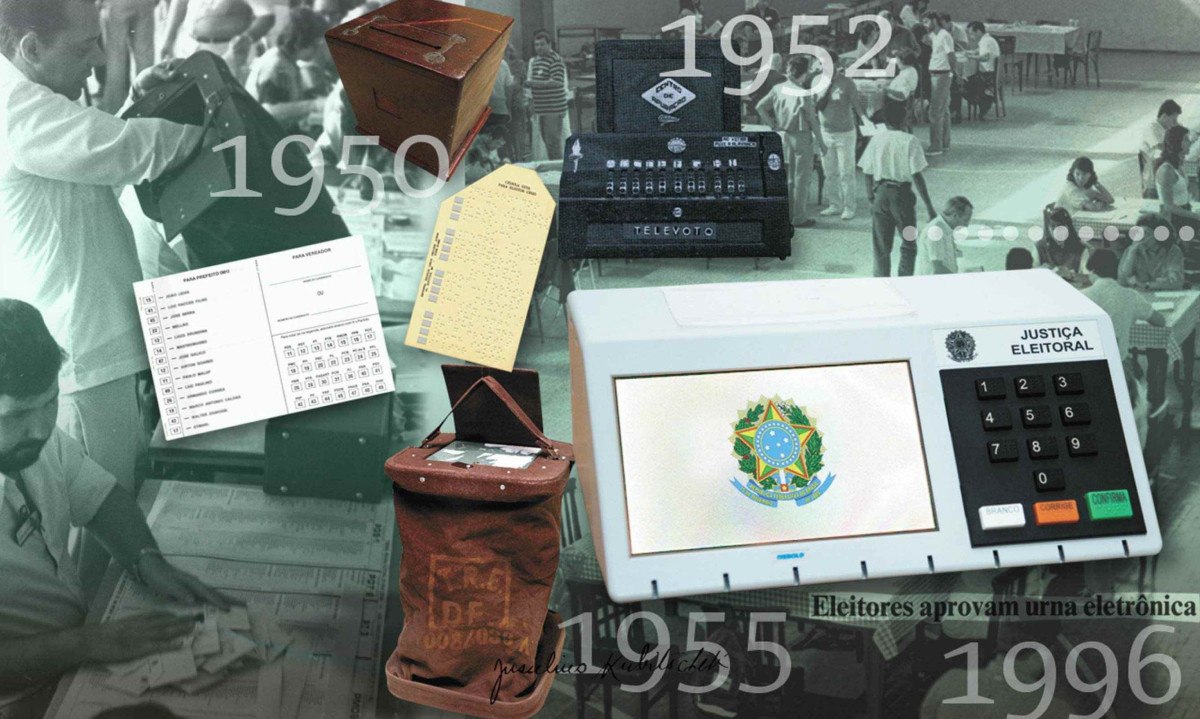 A urna eletrônica estreou no processo eleitoral brasileiro em 1996, mas máquinas de votar já estavam previstas no Código Eleitoral do Brasil desde 1932. - (crédito: Arte: Soraia Piva/EM)