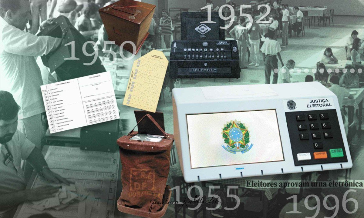 Urna eletrônica foi usada pela primeira vez no Brasil nas eleições de 1996 - (crédito: Soraia Piva/Arte EM)