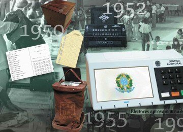 A urna eletr&ocirc;nica estreou no processo eleitoral brasileiro em 1996, mas m&aacute;quinas de votar j&aacute; estavam previstas no C&oacute;digo Eleitoral do Brasil desde 1932.  -  (crédito: Arte: Soraia Piva/EM)