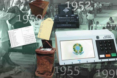 Urna eletrônica foi usada pela primeira vez no Brasil nas eleições de 1996 -  (crédito: Soraia Piva/Arte EM)