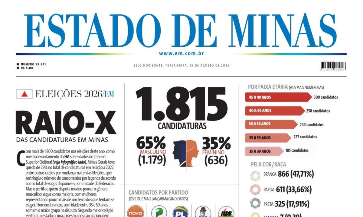 - (crédito: Capa do Estado de Minas)