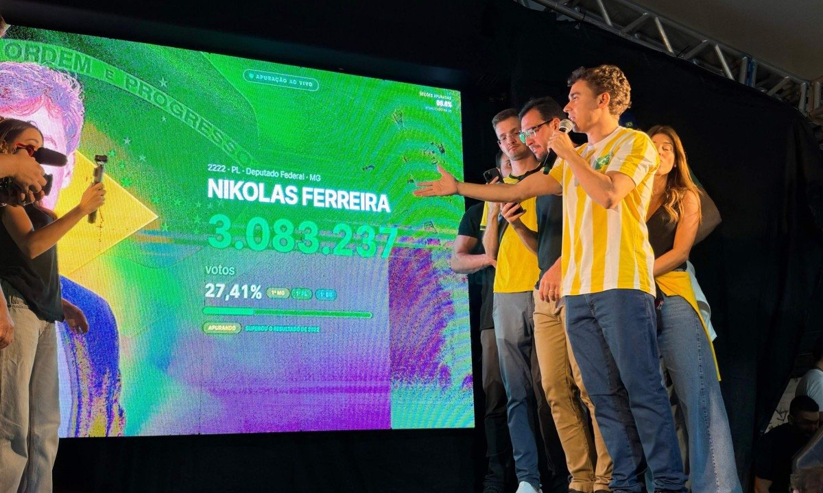 Às 21h22, com 98,26% das urnas apuradas em Minas Gerais, Nikolas somava 3.087.146 votos - (crédito: Ramon Lisboa/EM/D.A Press)