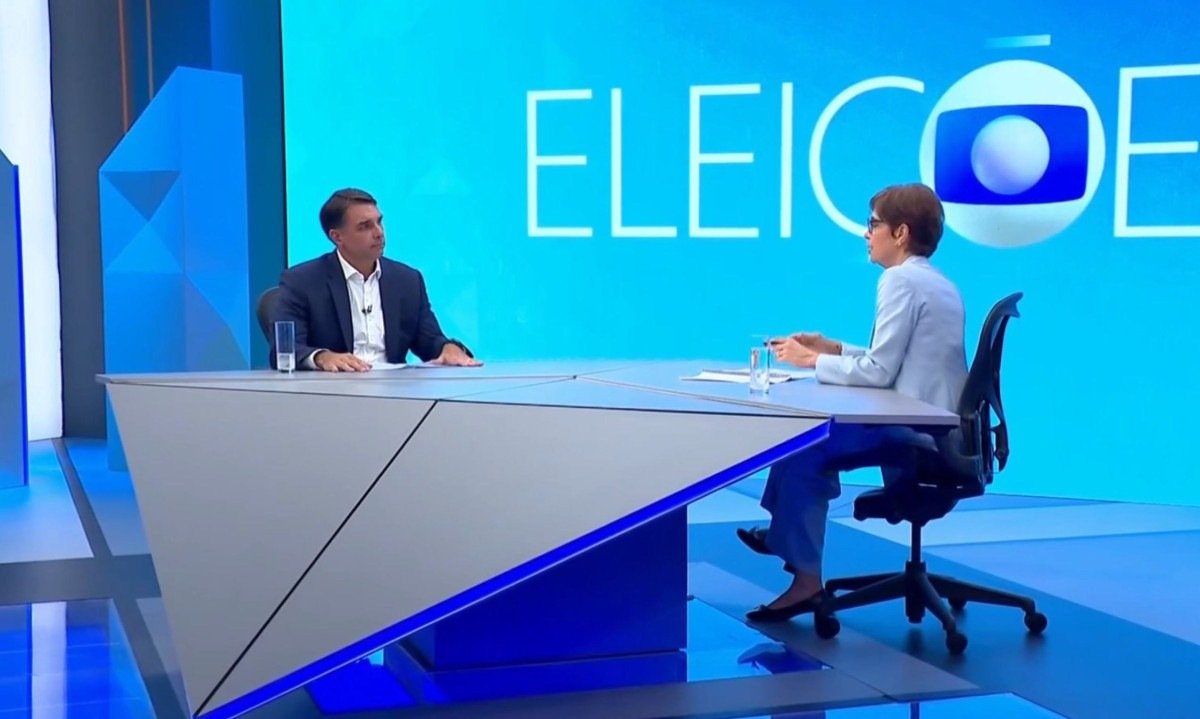 Flávio Bolsonaro em sabatina no Jornal Nacional - (crédito: TV Globo)