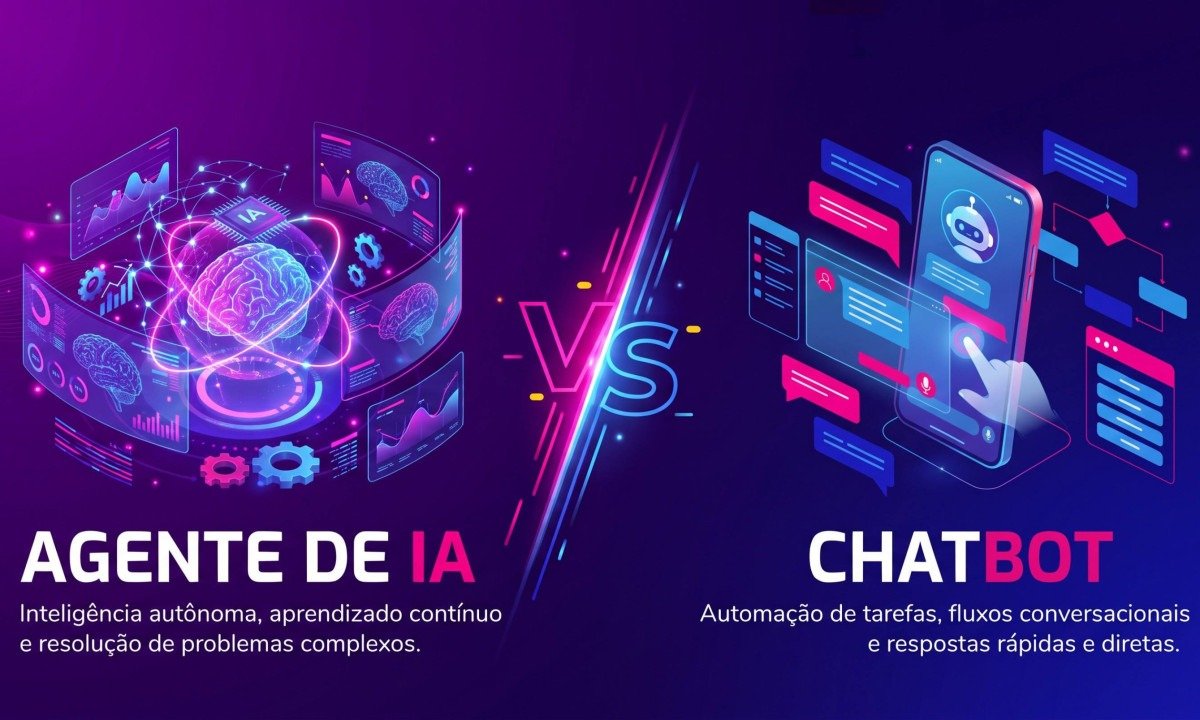Chatbot não é agente de IA: entenda a diferença
- (crédito: DINO)