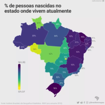 Mora onde nasceu? Veja os estados com mais (ou menos) imigrantes no Brasil! - reprodução brasilemmapas