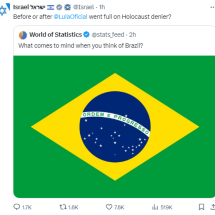 Governo de Israel chama Lula de "negacionista do Holocausto" em post - Reprodução/Twitter