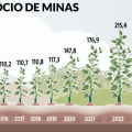 Ilustração