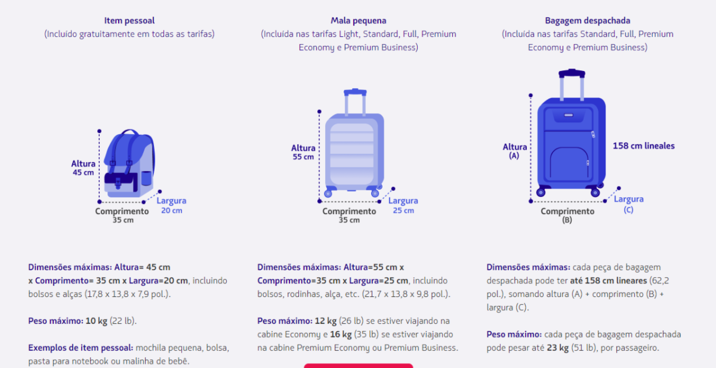 Diferentes tipos de bagagem na LATAM