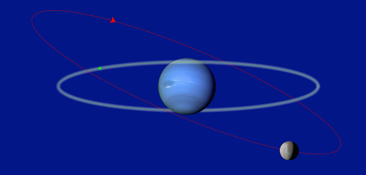 Tritão é uma lua gelada, única por ter uma órbita retrógrada, indicando que pode ter sido capturada por Netuno. Sua distância média da Terra é de cerca de 4,3 bilhões de quilômetros.