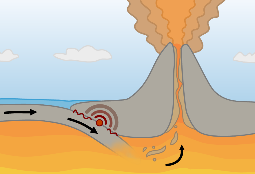 Segundo a pesquisa conduzida por Don Baker, professor da Universidade McGill, no Canadá, as mudanças climáticas originadas por grandes erupções vulcânicas podem ter contribuído para a ameaça aos répteis pré-históricos antes mesmo da conhecida catástrofe.