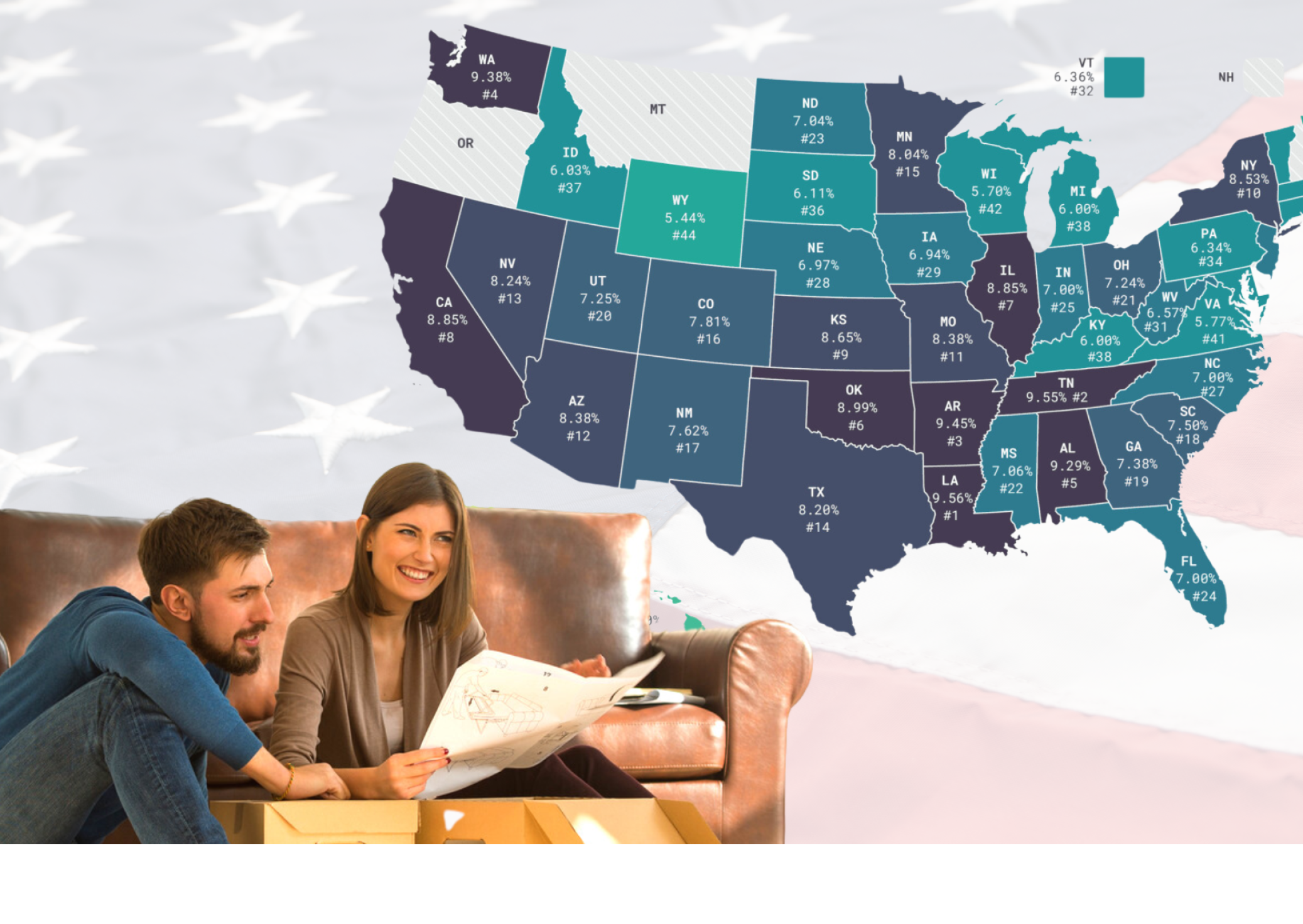 Morar nos Estados Unidos da América requer planejamento  - DINO