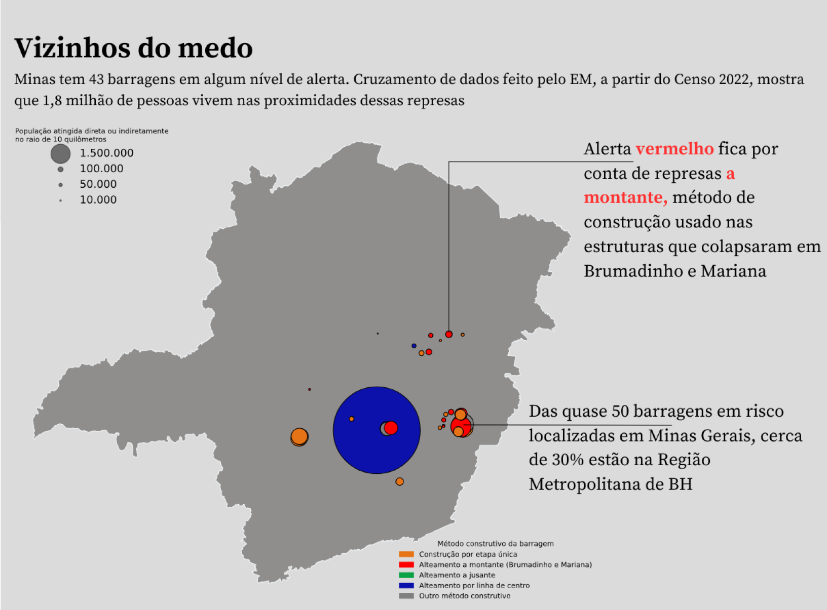 Arte detalha o cenário de risco em Minas Gerais