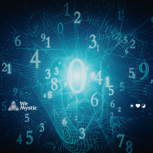 Numerologia para abril de 2025: como a energia do número 4 vai impactar sua vida? - Wemystic