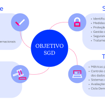 ClarkeModet lança sistema para reduzir riscos de intangíveis - DINO