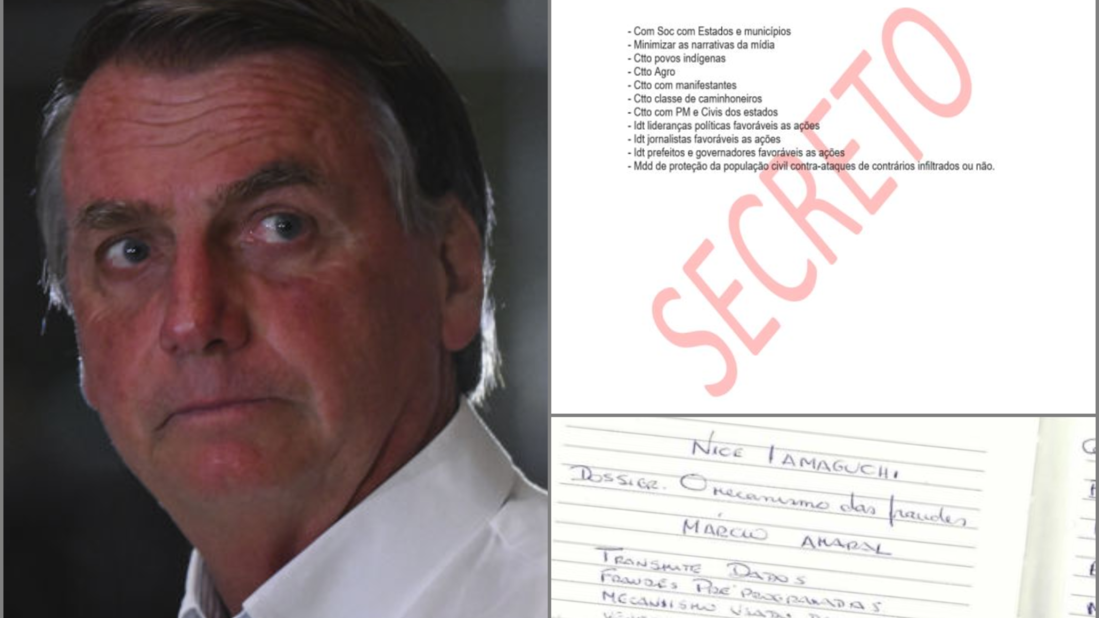As anotações e documentos secretos que a PGR usa para acusar Bolsonaro e aliados na trama golpista - Reprodução/PGR
