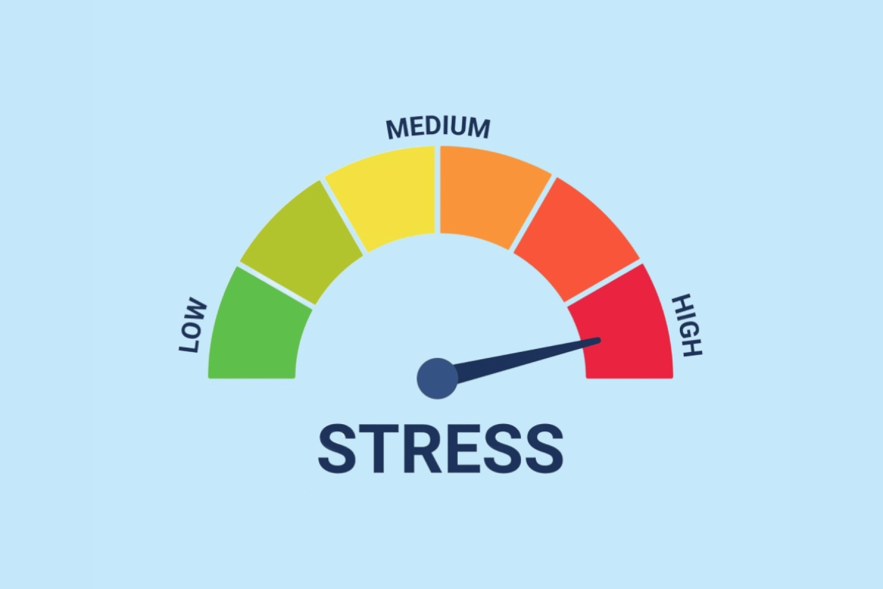 8 perguntas para medir o seu nível de estresse 