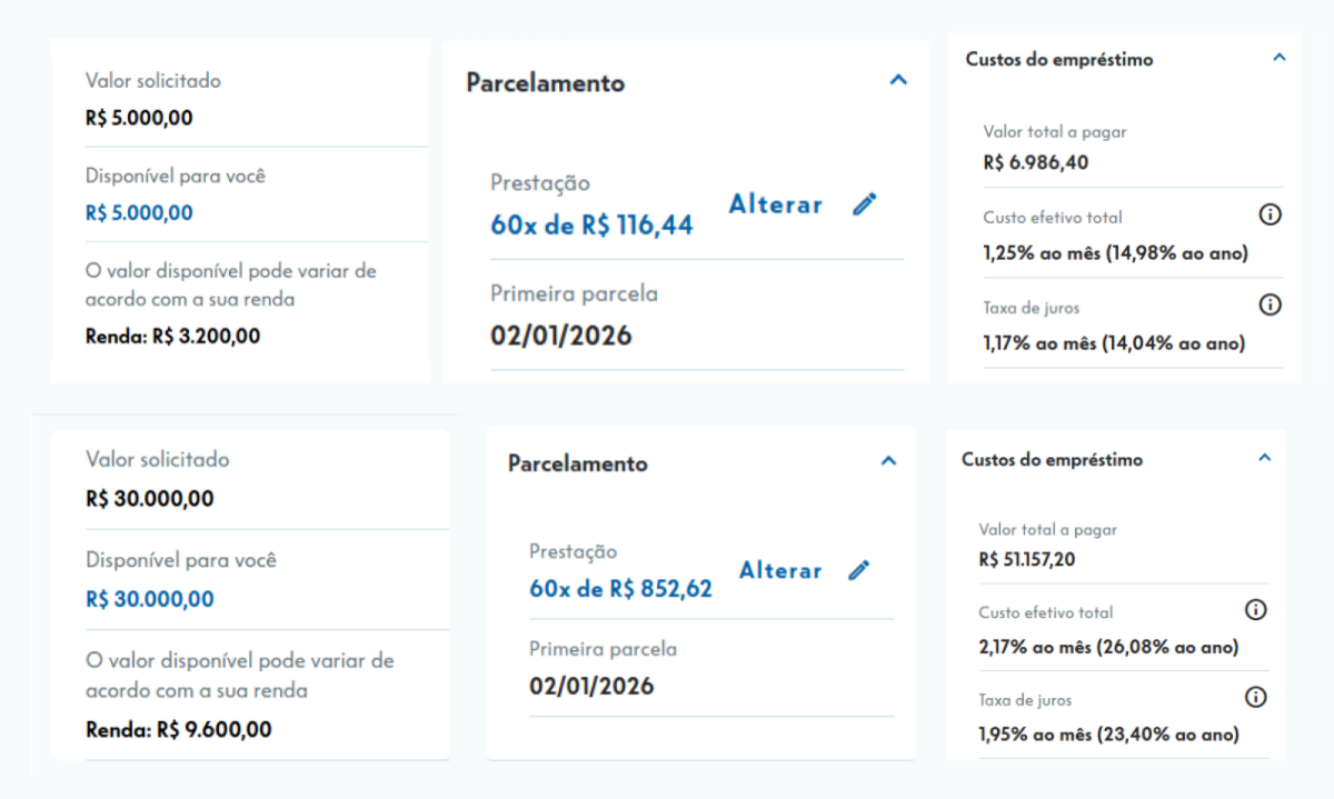 Print de duas simulações do financiamento Reforma Casa Brasil