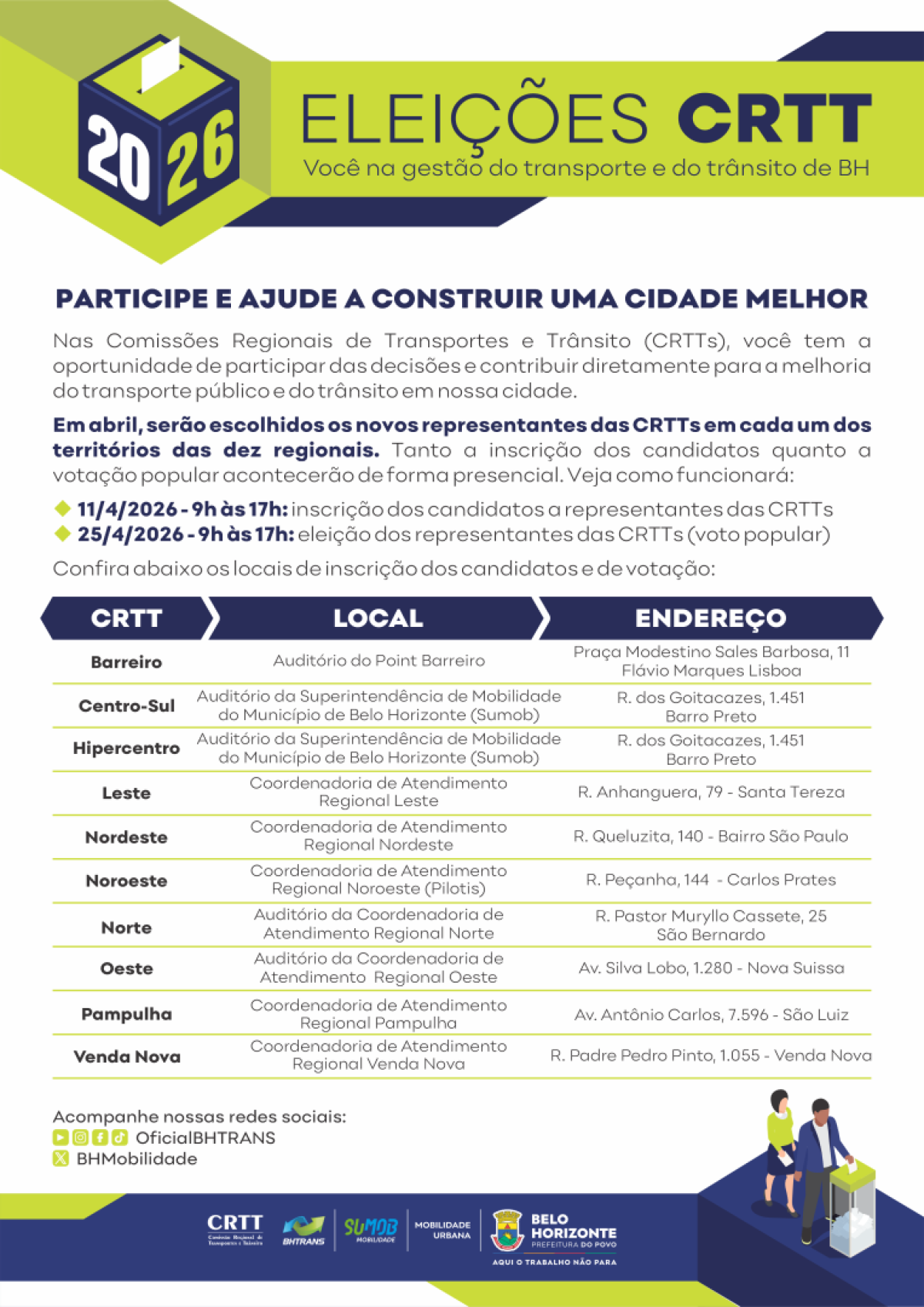 PBH abre inscri&ccedil;&otilde;es e divulga locais para candidaturas das CRTTs em Belo Horizonte