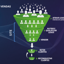 Marketing jurídico precisa ir além da IA e redes sociais - DINO