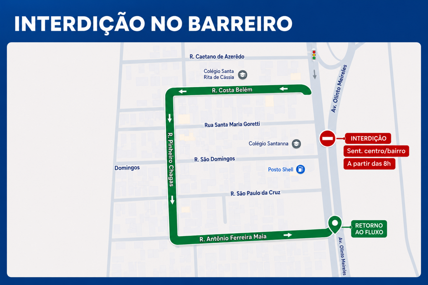 Representa&ccedil;&atilde;o visual do desvio 