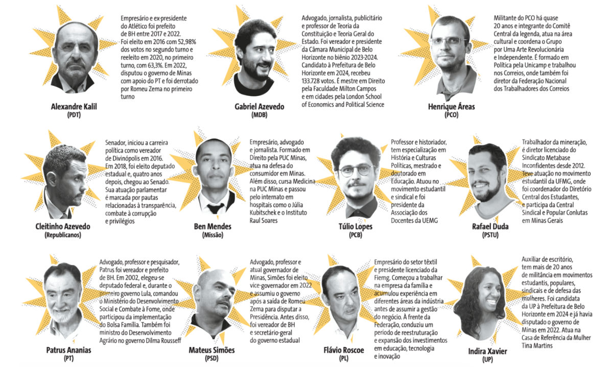 Candidatos ao governo de Minas nas eleições de 2026 - (crédito: Arte sobre fotos/Soraia Paiva)