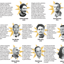 Disputa pelo governo de Minas começa com 11 candidatos no páreo - Arte sobre fotos/Soraia Paiva