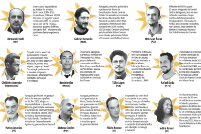 Candidatos ao governo de Minas nas eleições de 2026 -  (crédito: Arte sobre fotos/Soraia Paiva)