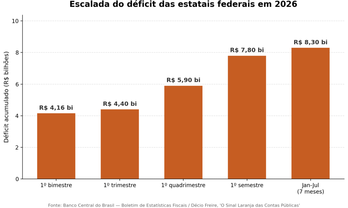 - (crédito: Divulgação)