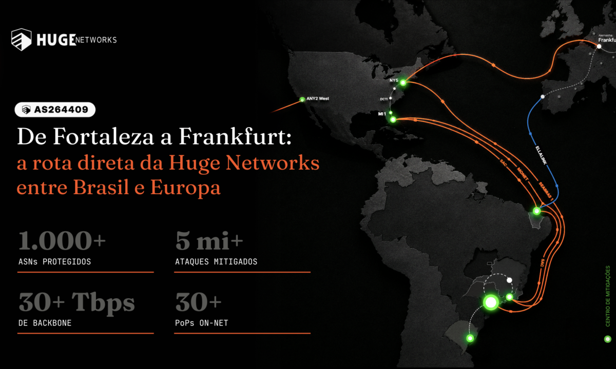 Empresas que negociam com a Europa ganham conexão mais estável com nova rota da Huge Networks - (crédito: PulseBrand)